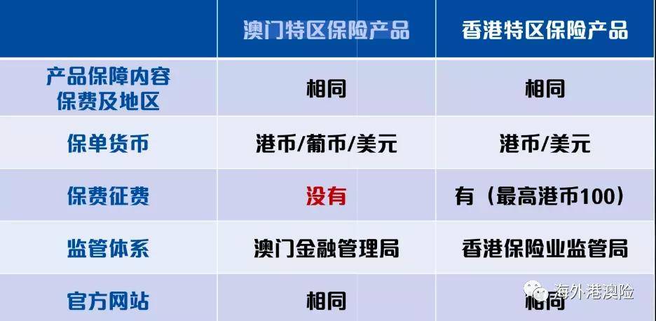 2024今晚澳门开什么号码,安全性方案设计_战略版87.336