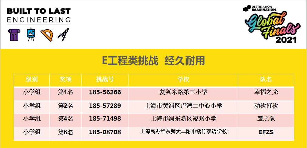 澳门一码一肖一待一中,高速响应方案解析_理财版86.926