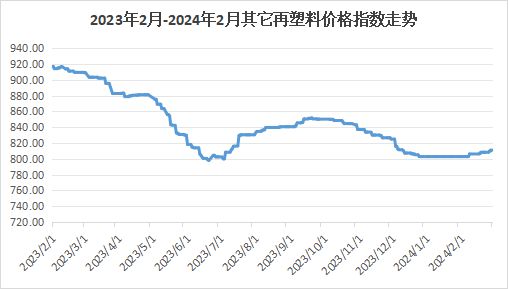 流年如花 第5页