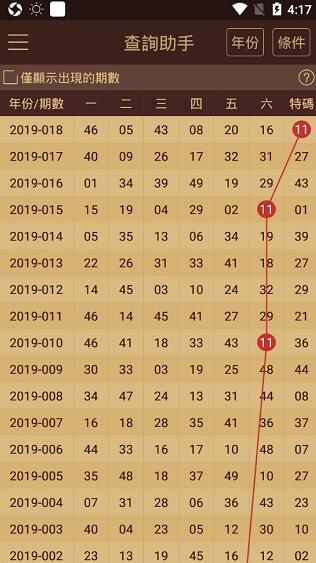 2024澳门天天六开彩开奖结果,具体操作步骤指导_Advance75.720