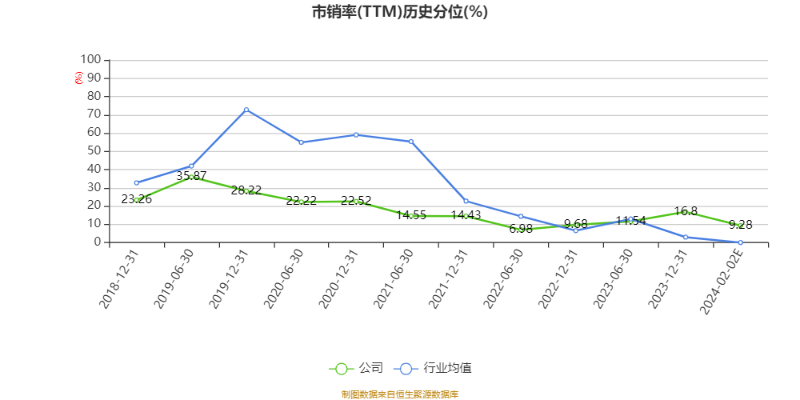 澳门六和彩资料查询2024年免费查询01-36,您可以逐步提高自己的中奖概率