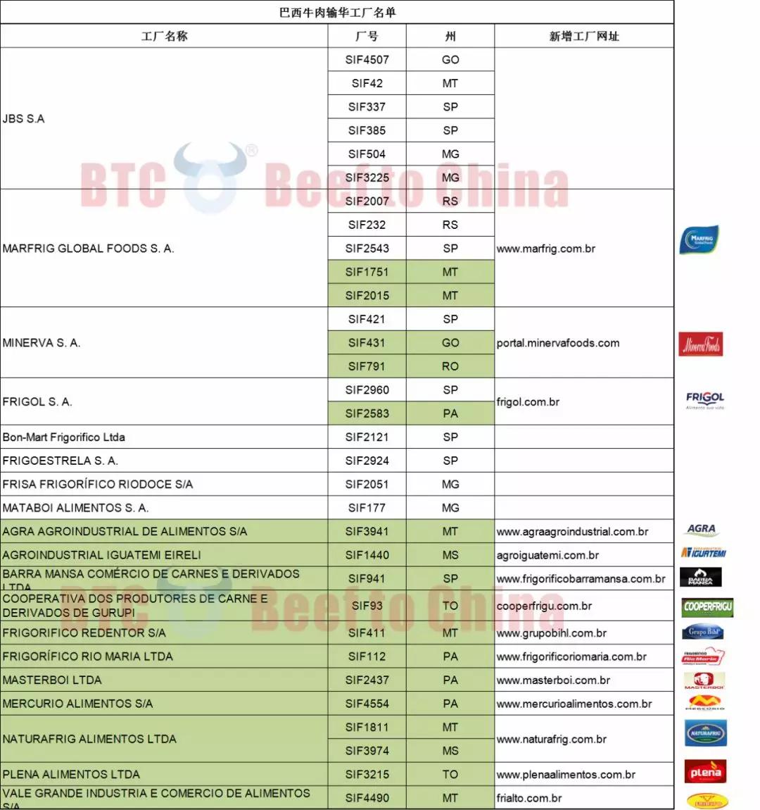 2024澳门特马今晚开奖一,数据解答解释落实_完整版77.177