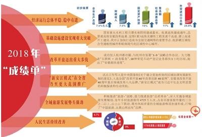 新澳精准资料免费提供,经验解答解释落实_视频版29.131