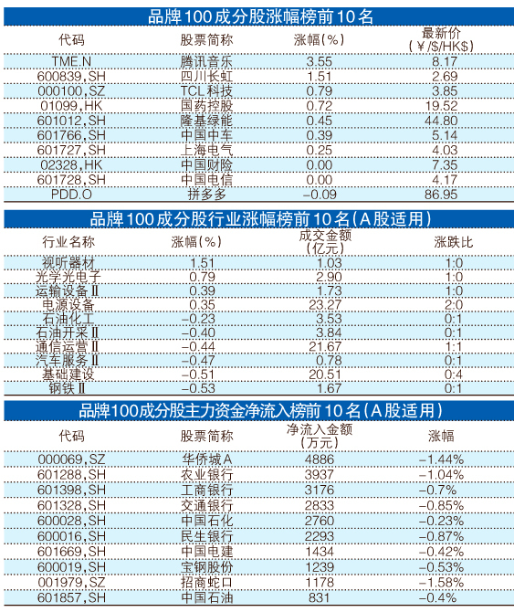 澳门王中王100%期期准,理论分析解析说明_Plus77.901