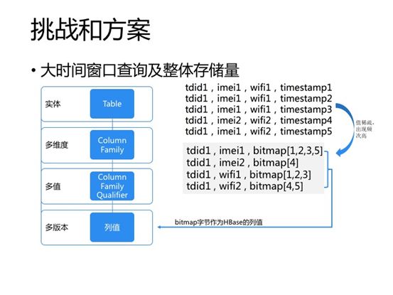 澳门一码一肖一待一中四不像,数据实施整合方案_Z56.553