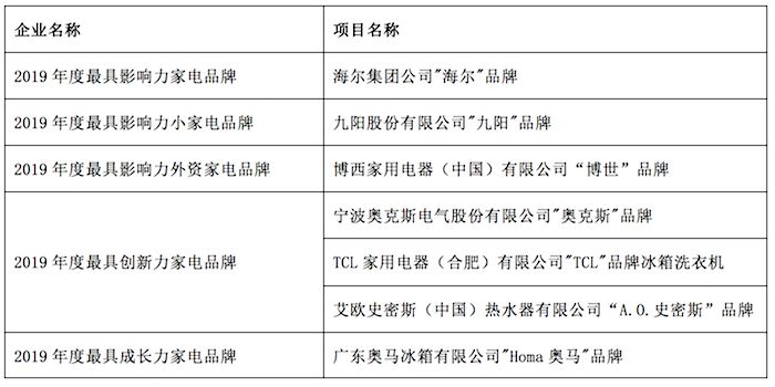 二四六好彩7777788888,最新成果解析说明_领航款77.210