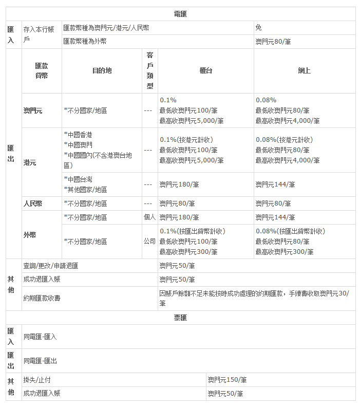 新澳门免费资料大全最新版本下载,权威分析说明_定制版32.646