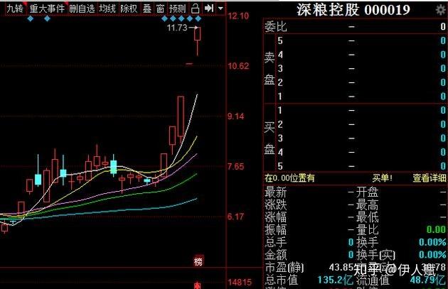 新澳门今晚开特马开奖结果124期,全面解答解释落实_轻量版80.790