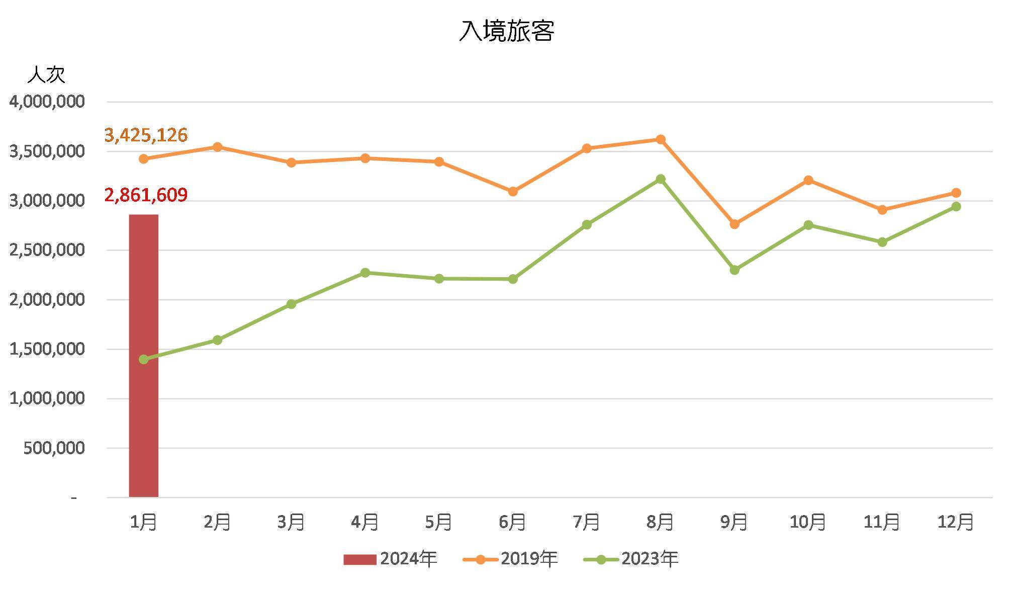 2024年新澳门天天开奖免费查询,数据解析计划导向_Advanced74.137