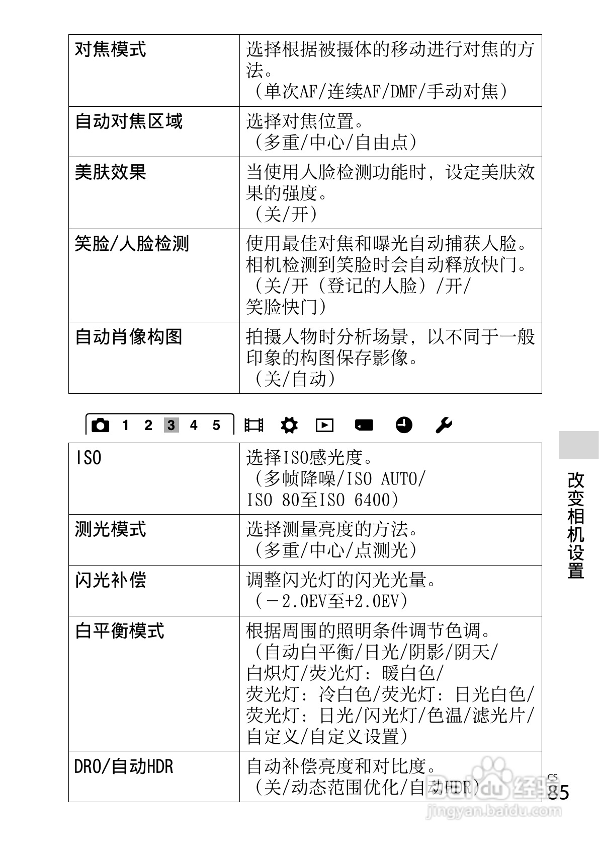 伊人恃宠而骄 第6页