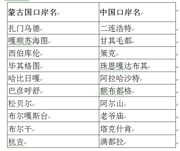 澳门三码三码精准100%,数据资料解释落实_限量版13.691