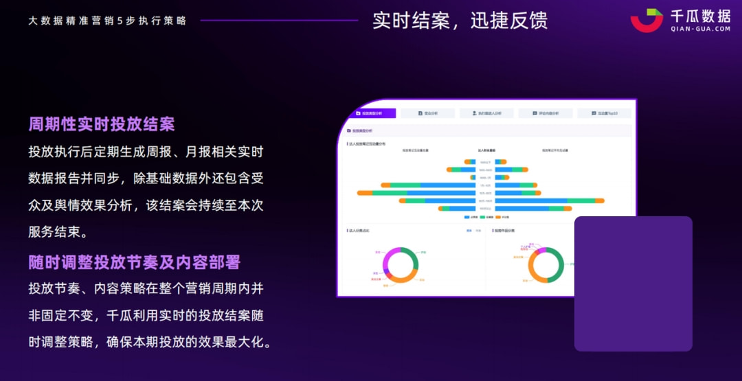 澳门三肖三码精准100%公司认证,深入数据执行策略_Ultra54.459