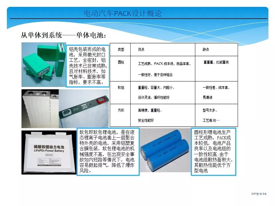 澳门一码一肖100准吗,安全性方案设计_pack65.462