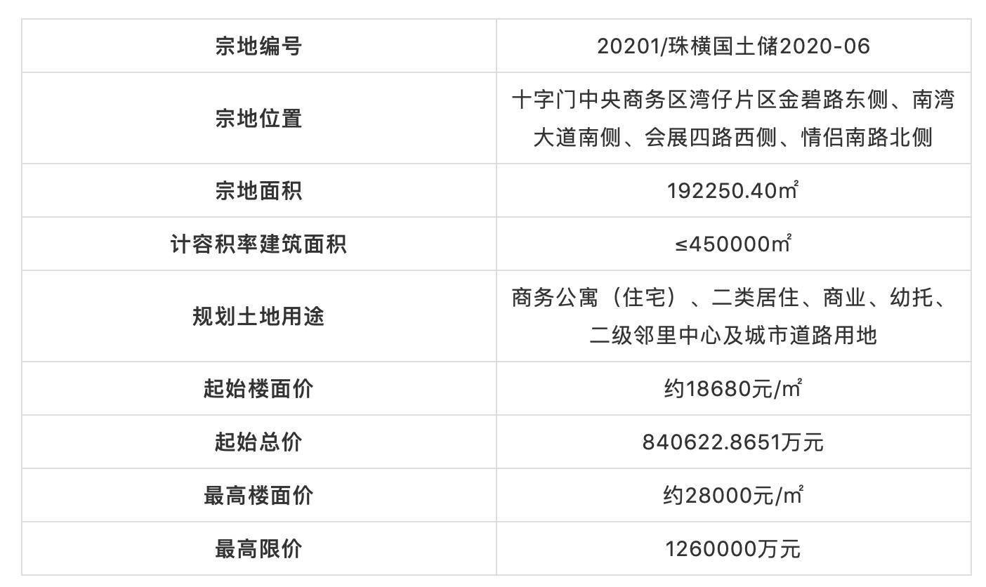 奥门天天开奖码结果2024澳门开奖记录4月9日,且每个号码都在一个单独的``标签中