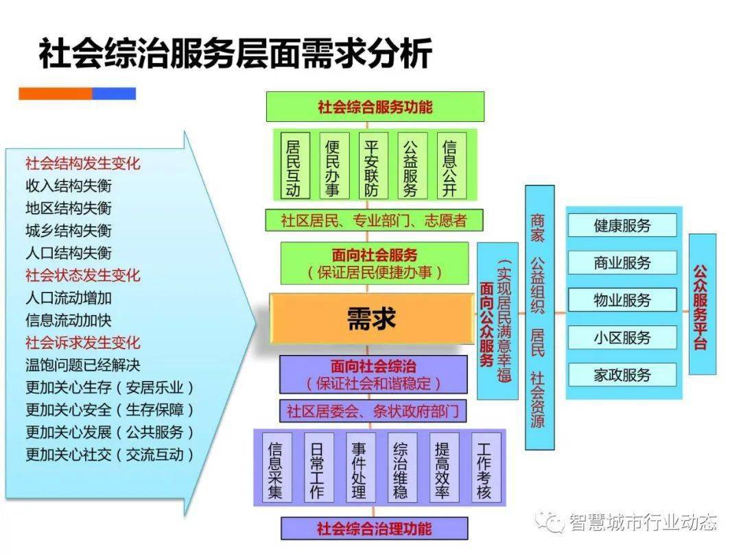 2024新澳门正版免费资木车,数据引导计划设计_限量款20.459