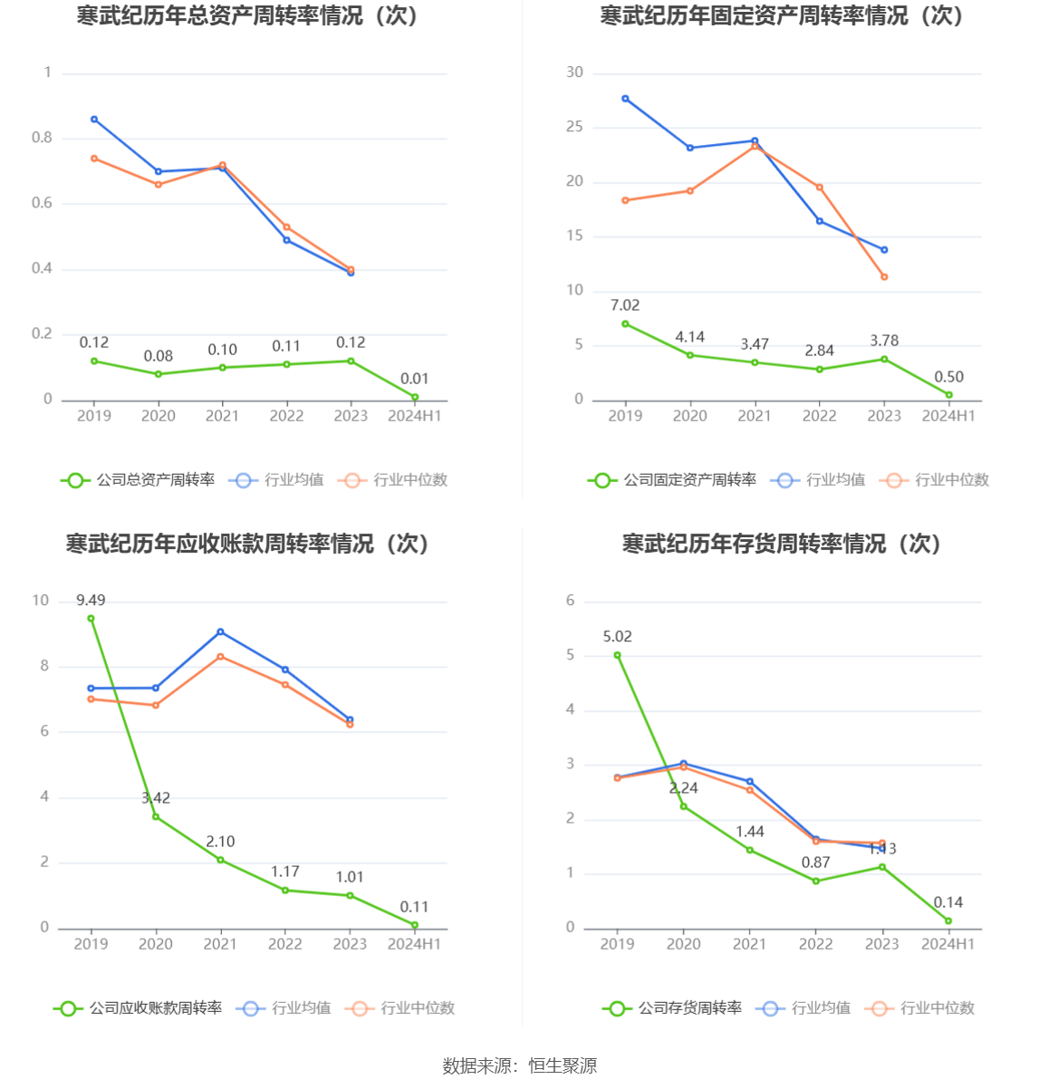 澳门六开彩开奖结果开奖记录2024年,实用性执行策略讲解_苹果款79.934