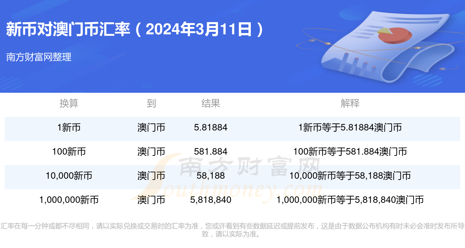 2024年澳门今晚开奖,实地调研解释定义_pro39.957