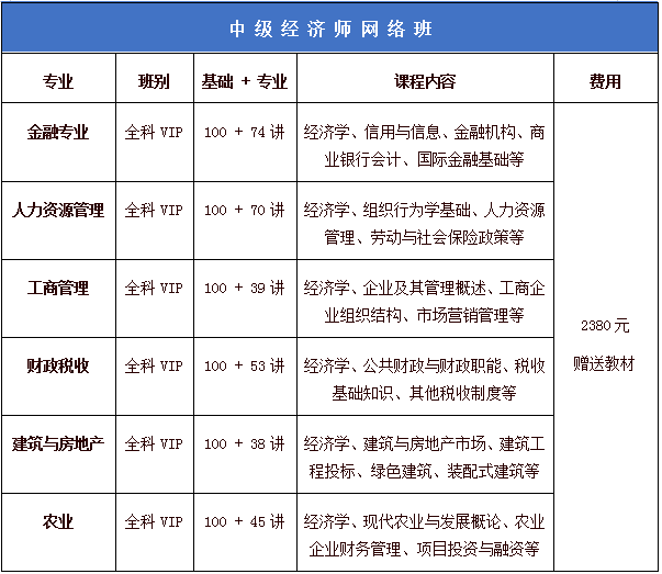 梦的彼岸 第5页