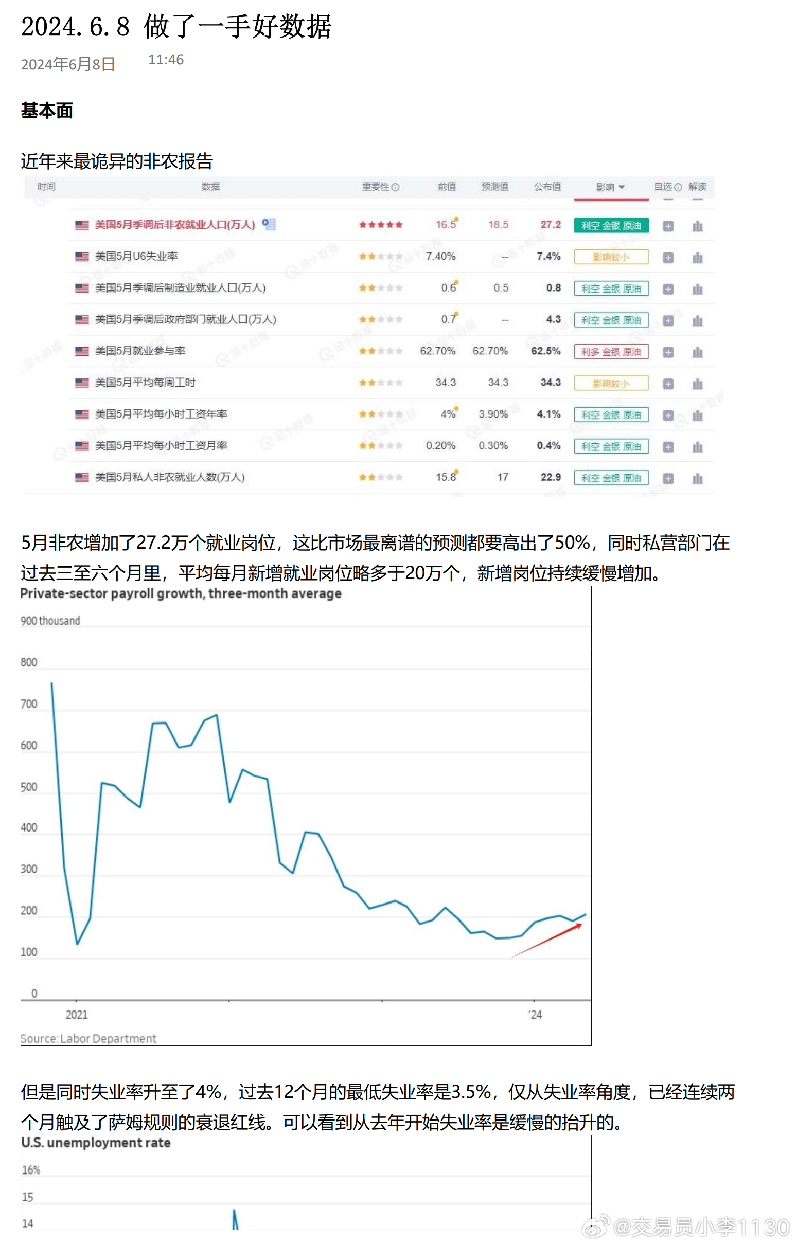 夏未夜微凉 第5页