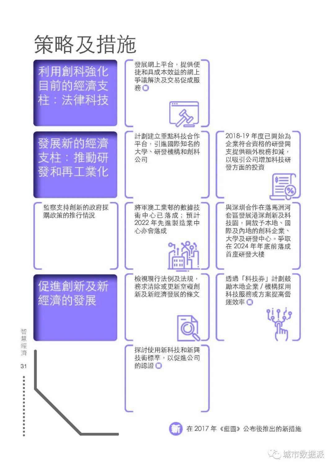 香港100%最准一肖中,深入分析定义策略_app47.345