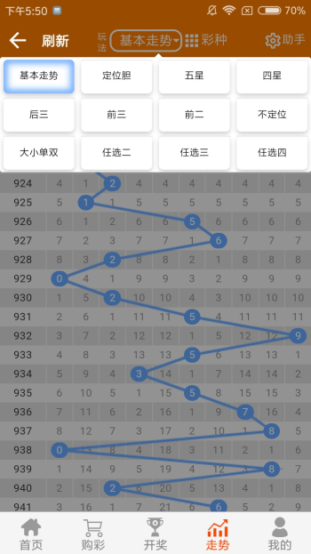 白小姐三期必开一肖,高速响应方案设计_手游版18.962