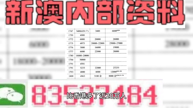 2024年新澳精准资料免费提供网站,3. ＊＊教育行业＊＊：网站提供教育政策、学校信息、招生简章等资料