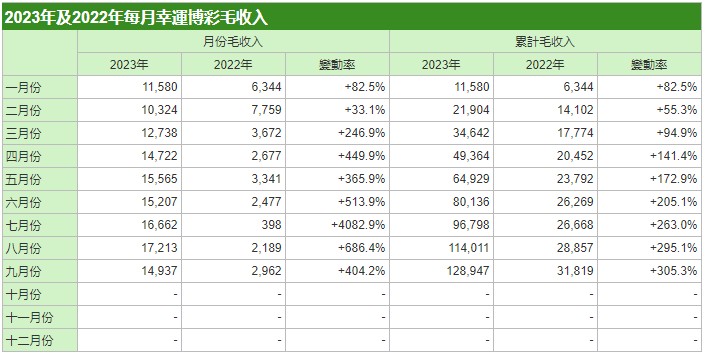 新澳门资料全年免费精准,广泛的关注解释落实热议_AP95.883