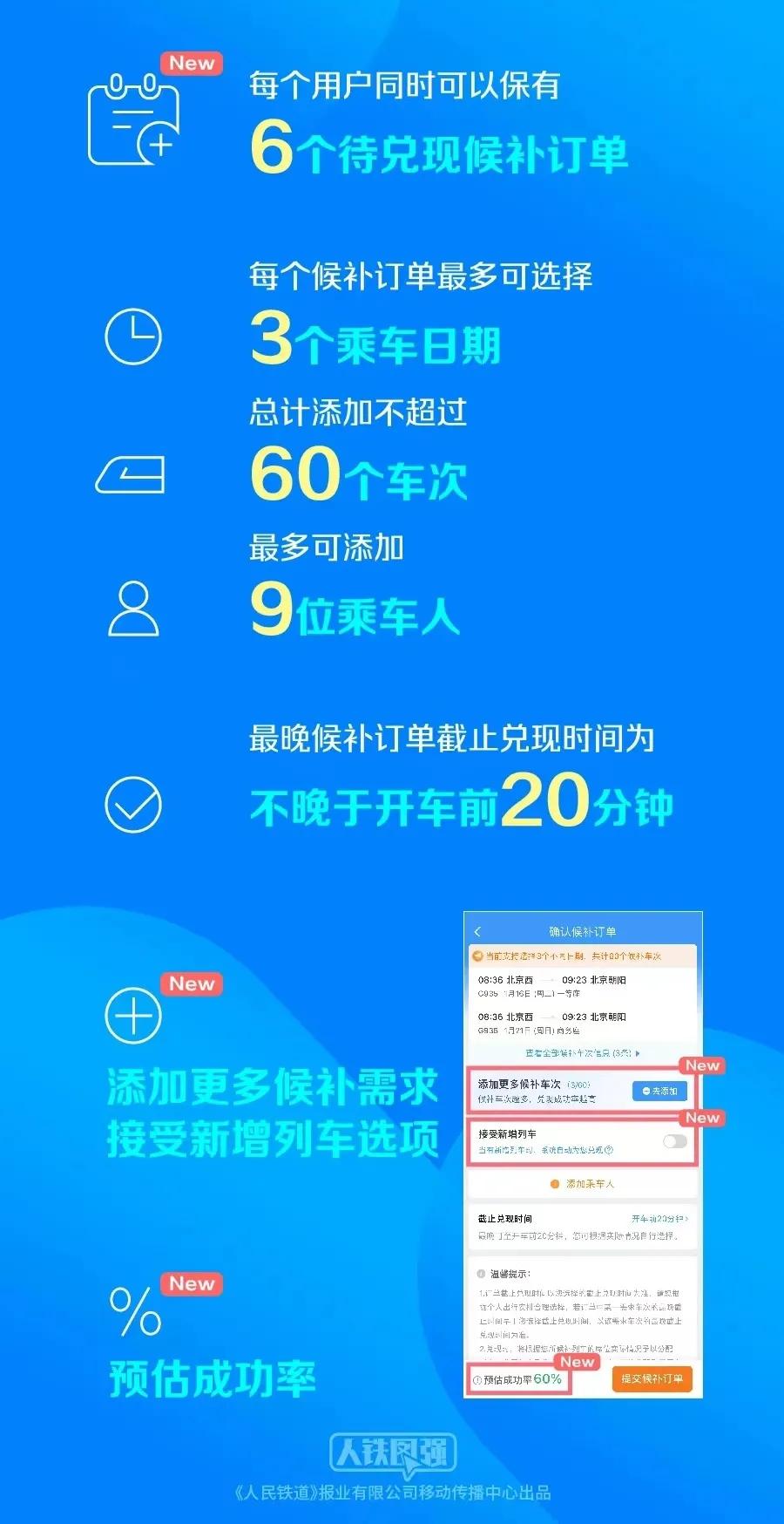 56300网站资料查询,实地解读说明_挑战款25.250