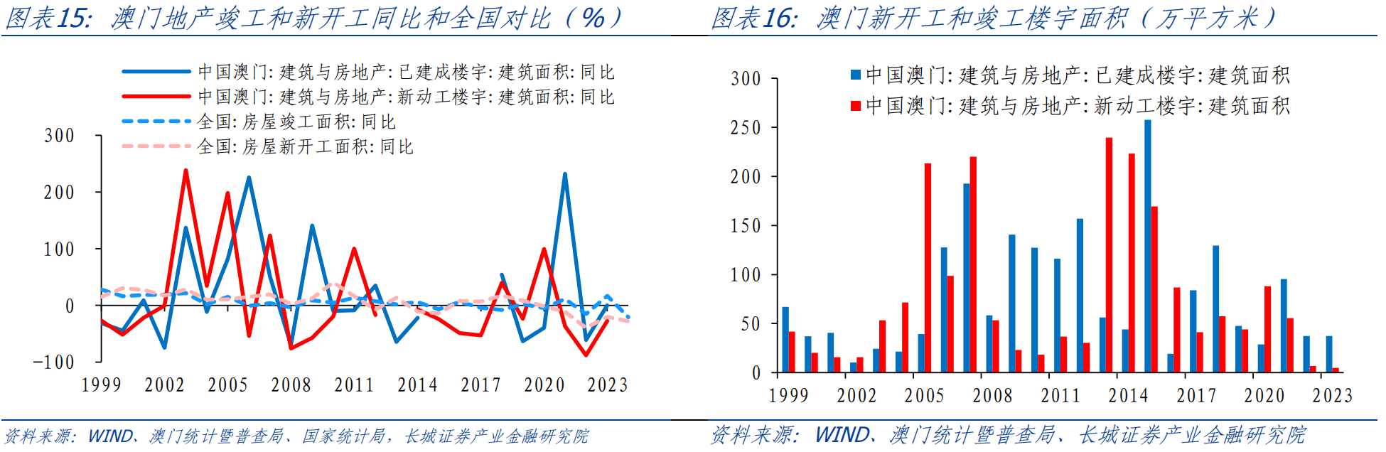 澳门正版开奖结果查询今天,经济性执行方案剖析_定制版4.18