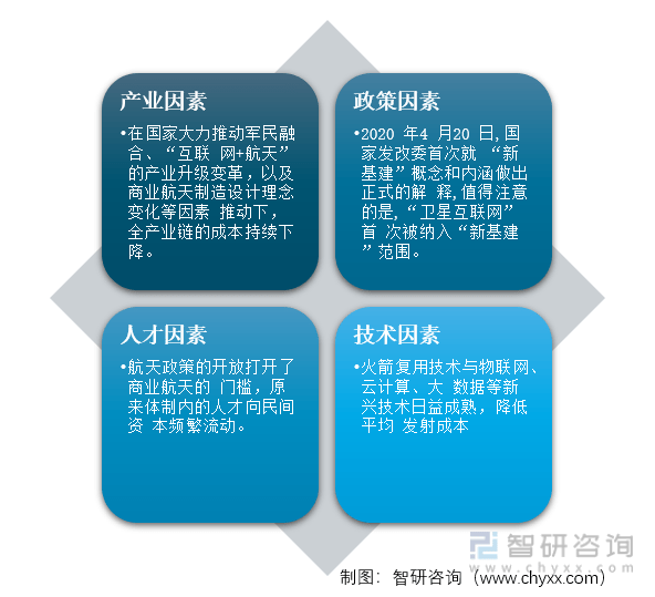 2024新澳精准资料大全,1. ＊＊创新趋势＊＊：分析新兴技术的发展趋势