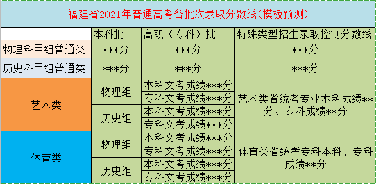 2024年澳门历史记录,实践计划推进_XR85.336