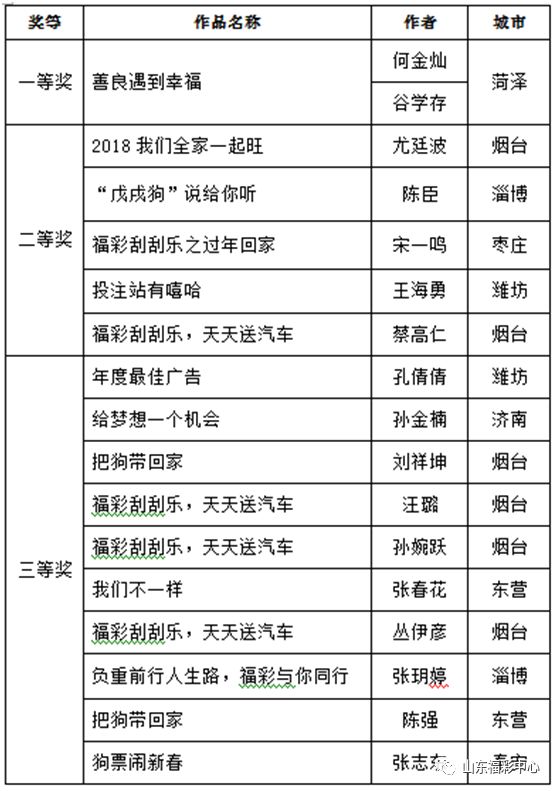 天天彩免费资料大全正版,重要性解释定义方法_ChromeOS64.459