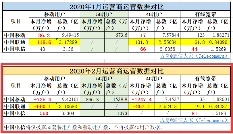 2024澳门天天开好彩大全65期,全面数据执行计划_冒险版93.997