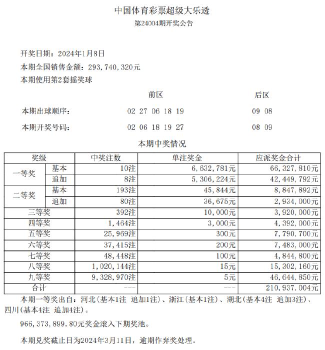 新澳天天开奖资料,动态词语解释落实_经典版85.128