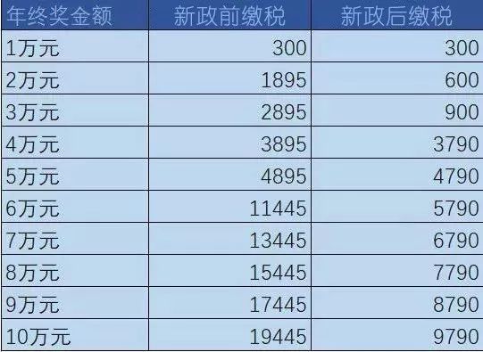 老澳门开奖结果2024开奖,精细化执行计划_SHD77.559