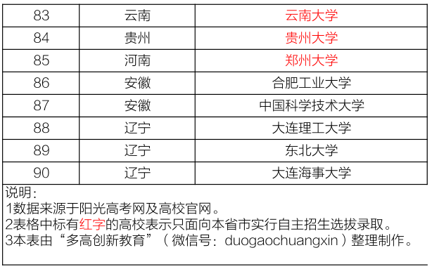 多情能博谁一笑ζ 第4页