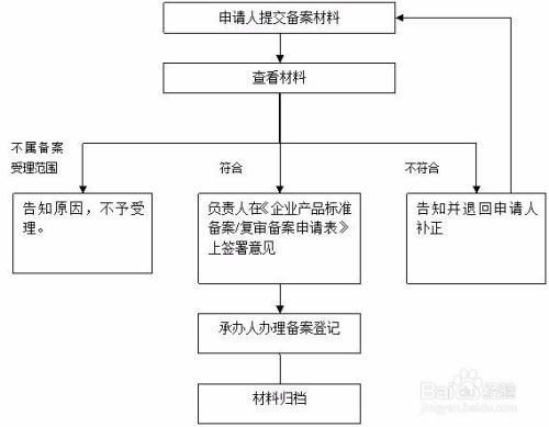 新澳门正版免费资料怎么查,完善的执行机制解析_HD45.54