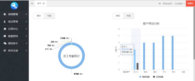 新澳好彩免费资料大全,＊＊2. 走势图直观展示＊＊