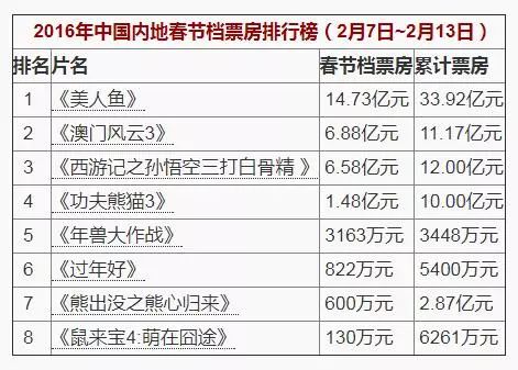 2024澳门开奖历史记录结果查询,专家解析说明_36014.660