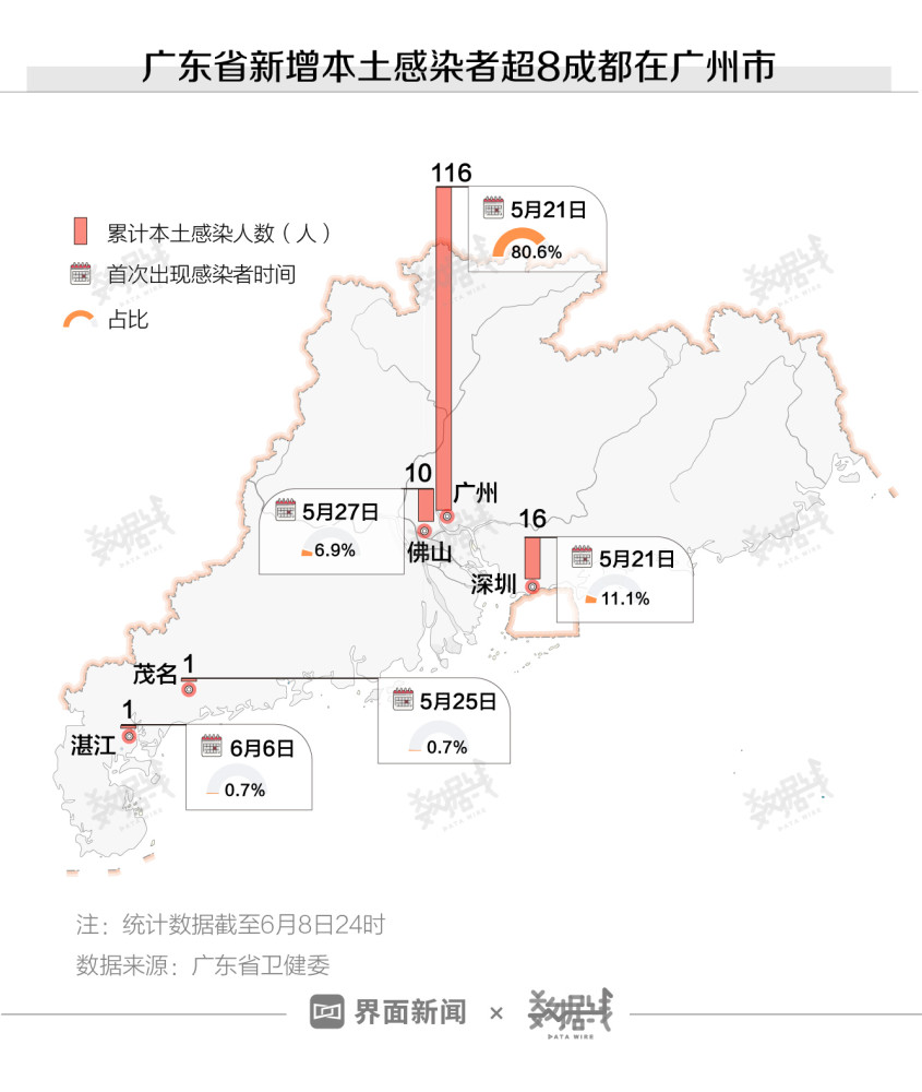 自然 第331页