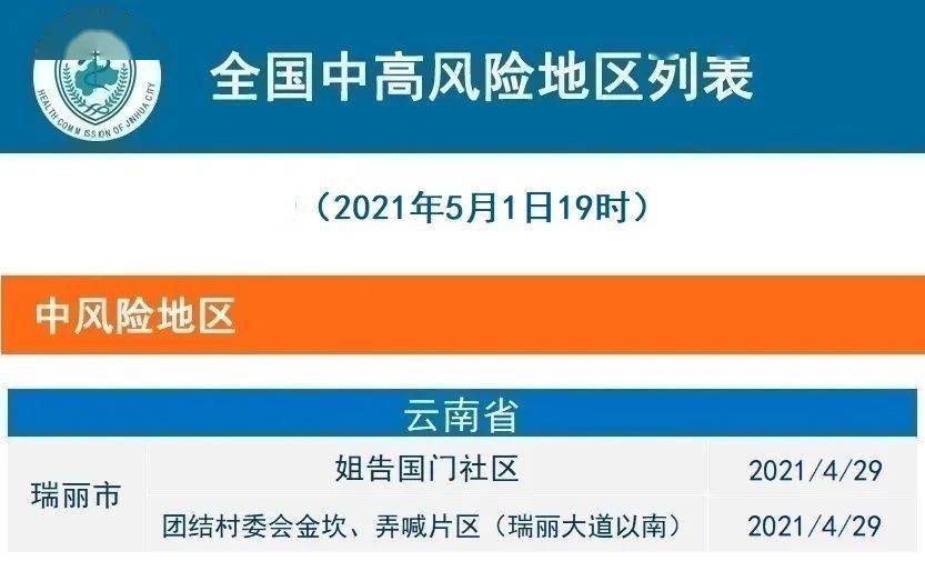 新澳门期期免费资料,高度协调策略执行_C版45.763