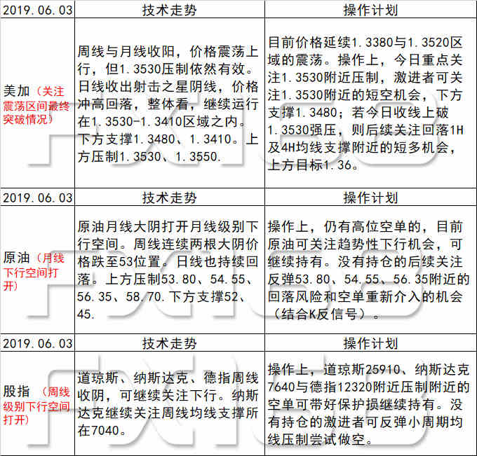 新澳天天开奖资料大全最新版,定性评估说明_基础版83.49