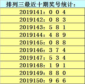 ╰☆囧じ☆ve爱 第5页