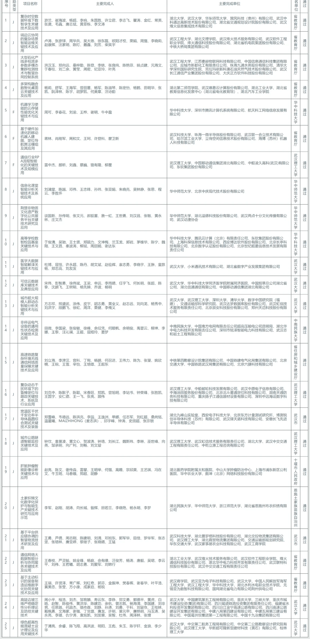 2024澳门特马今晚开奖结果出来了,数据驱动执行设计_AR17.605