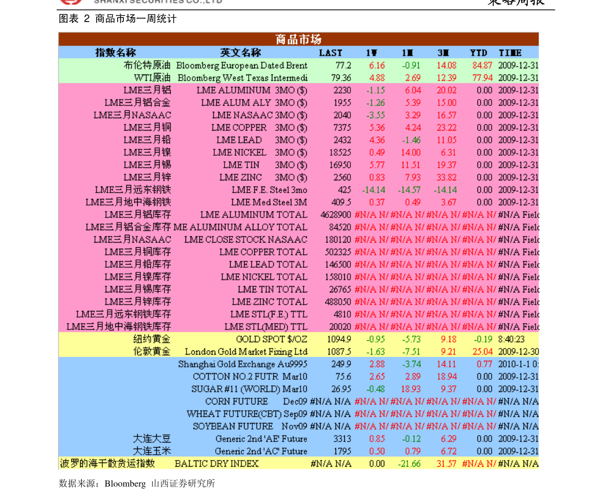 新奥免费料全年公开,4. ＊＊学习投资策略＊＊：新奥免费料中的投资策略指导可以帮助投资者提高投资技能