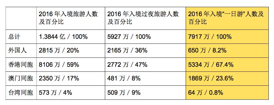 2024年香港资料免费大全下载,统计分析解释定义_专业版80.18