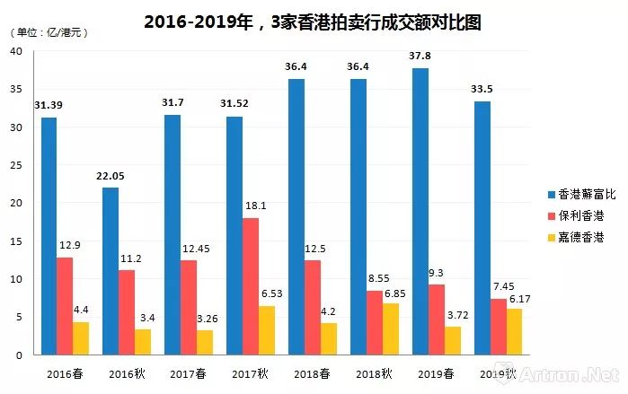 香港4777777的开奖结果,2. ＊＊数字组合的趋势＊＊