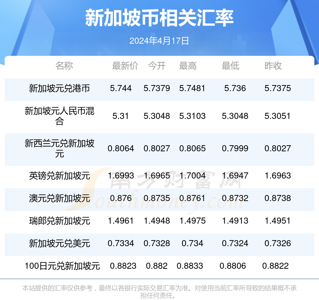 2024年香港正版资料免费大全,由于信息的多样性和复杂性