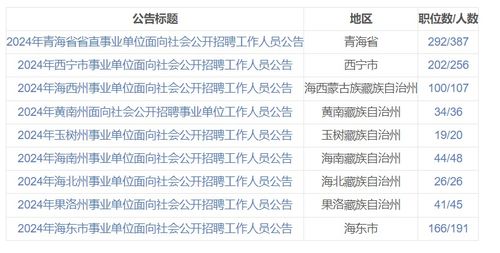 2024年正版资料免费大全一肖,广泛的解释落实支持计划_Notebook66.199