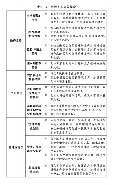 新澳门精准10码中特,数据计划引导执行_NE版93.493